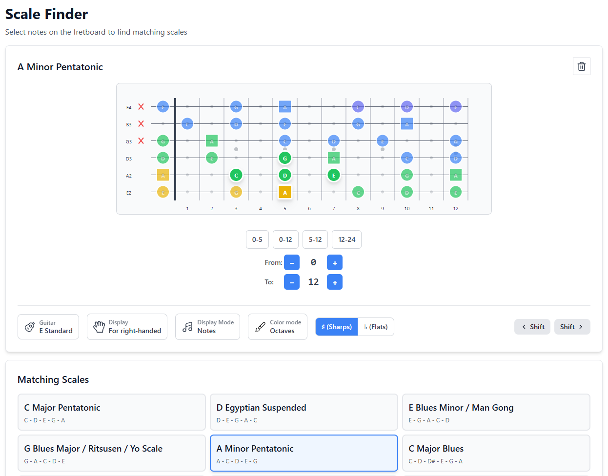 Screenshot of the Scale Identifier with the notes A, C, D, E, G selected and matching results, including A minor pentatonic